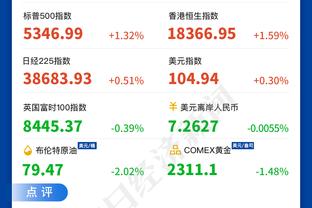 高级货！哈弗茨数据：4射1正进1球，7次对抗成功1次，仅丢1次球权